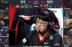 德罗巴连续七场比赛得分超过败北，TES挑战极限！的简单介绍